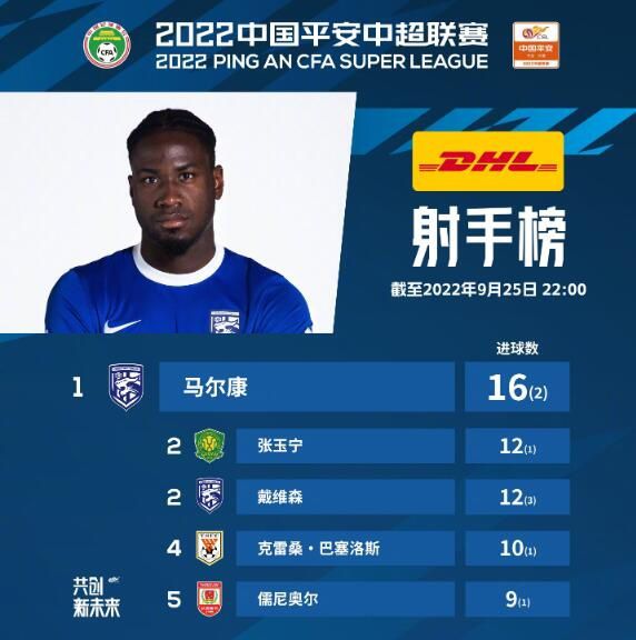 俺去啦五月